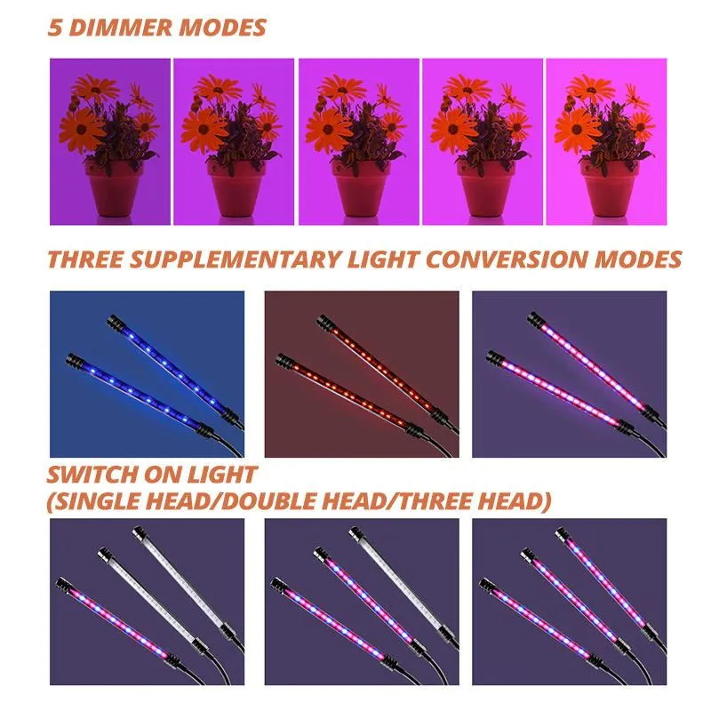 LED Grow Light